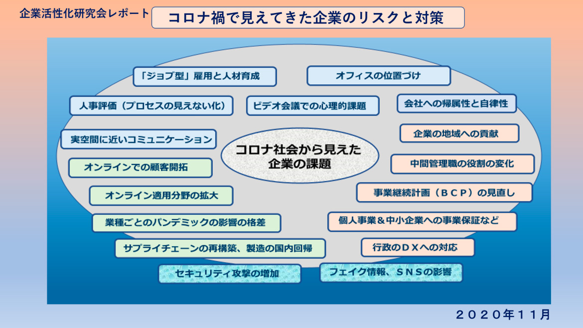 コロナ禍で見えてきた企業のリスクと対策