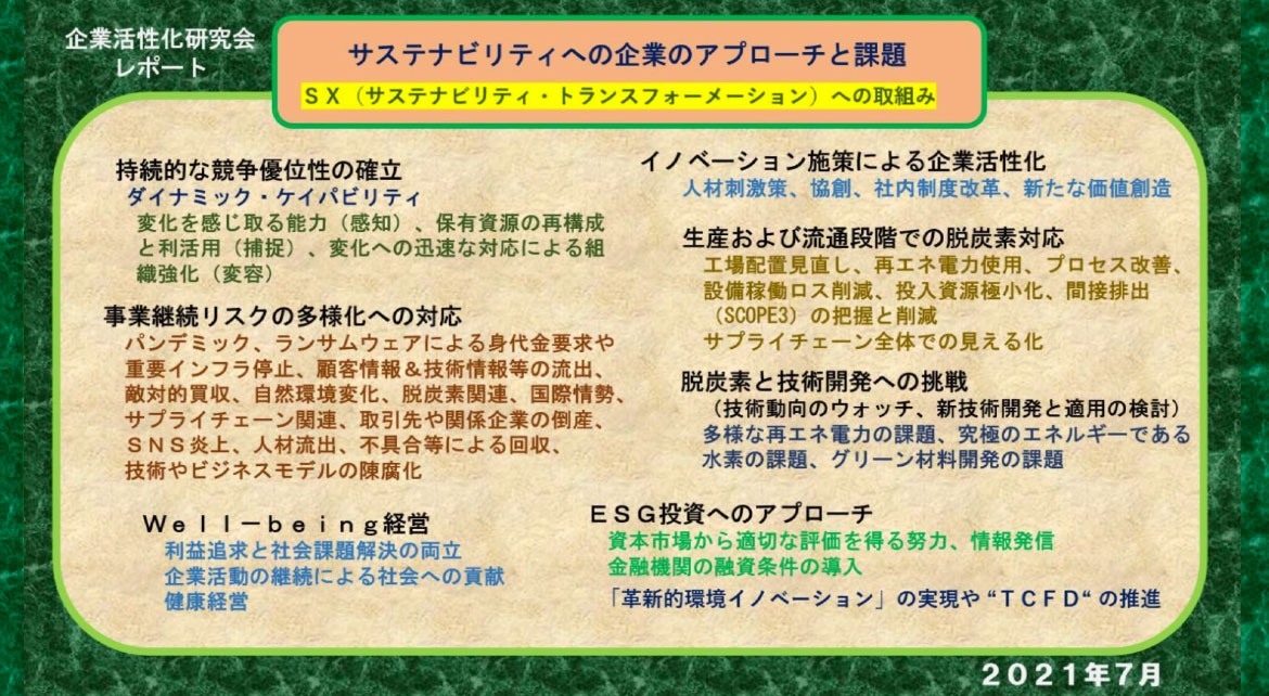 サステナビリティへの企業のアプローチと課題