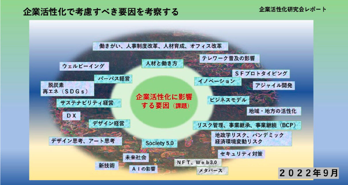 企業活性化で考慮すべき要因を考察する